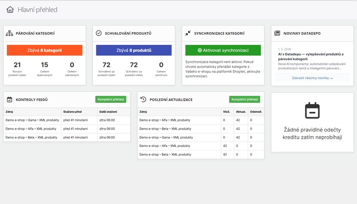Dashboard s přehledem provozu